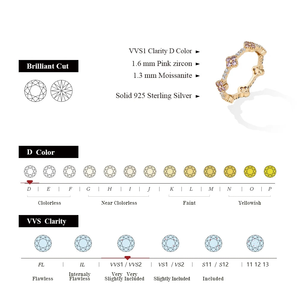 ATTAGEMS Moissanite Eternity Ring